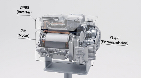 현대자동차 전기차 전용 플랫폼 E-GMP PE시스템. 경량화를 위해 모터, 감속기, 인버터를 일체화시켰다.<현대차 제공>
