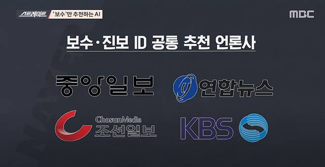 네이버에서 진보·보수 성향 아이디로 학습한 뒤 추천에 뜬 언론사들 목록. 스트레이트 방송 화면 갈무리