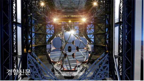 거대마젤란망원경(GMT)에 둥글게 배치된 7개 반사경의 개념도. 한국천문연구원 제공