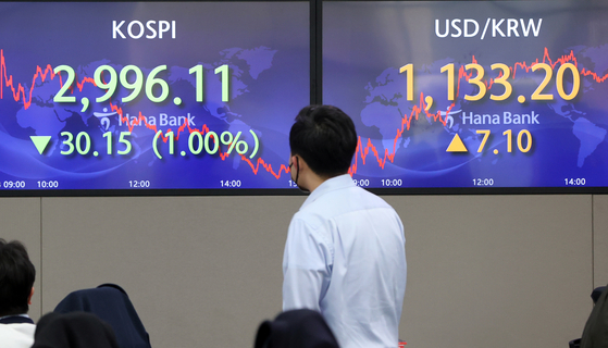Screens at Hana Bank's trading room in central Seoul show the Kospi closing at 2,996.11 points, down 30.15 points, or 1 percent from the previous trading day. [YONHAP]