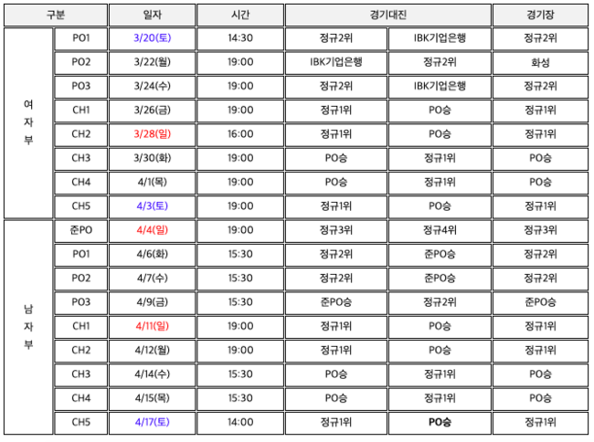 [사진] 2020~2021 도드람 V-리그 포스트시즌 일정