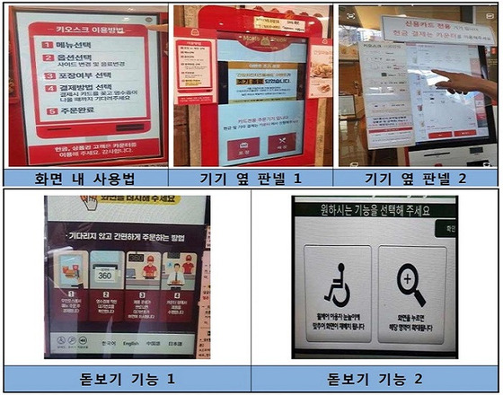(위) 조사대상 12곳 모두 직원 호출용 벨 등 고령자용 보조수단이 없었고, 1곳에는 화면 내 '장애인용 호출' 버튼이 있었음.  (아래) 고령자용 화면을 제공하는 매장은 없었고, 2곳에서는 '돋보기 기능'을 제공해 화면 일부를 선택하면 크게 볼 수 있었음.  〈사진-한국소비자원〉