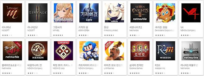 구글플레이 매출 순위(자료출처-구글플레이)