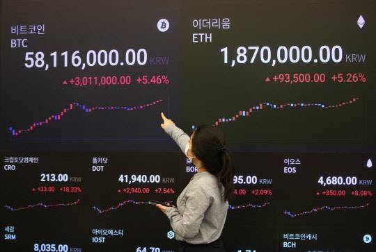 전광판에 표시된 비트코인 시세



    (서울=연합뉴스) 박동주 기자 = 24일 오후 서울 강남구 암호화폐 거래소 업비트 라운지 시세 전광판에 비트코인 시세가 표시되고 있다. 2021.2.24



    pdj6635@yna.co.kr



(끝)