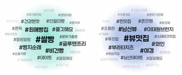 네이버는 스마트플레이스 별점 시스템을 폐지하고 '태그 구름'을 도입한다. [사진=네이버]