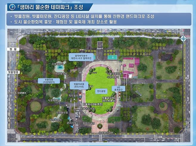 대전 샘머리 물순환 테마공원 조감도 [대전시 제공. 재판매 및 DB 금지]