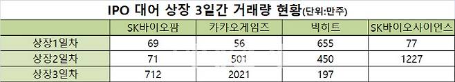 마켓포인트 제공