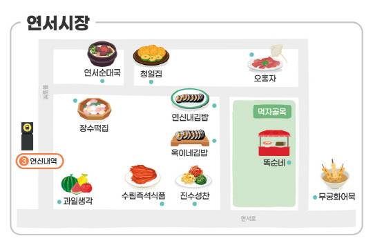 연서시장 내 모바일 온누리상품권 가맹점 지도