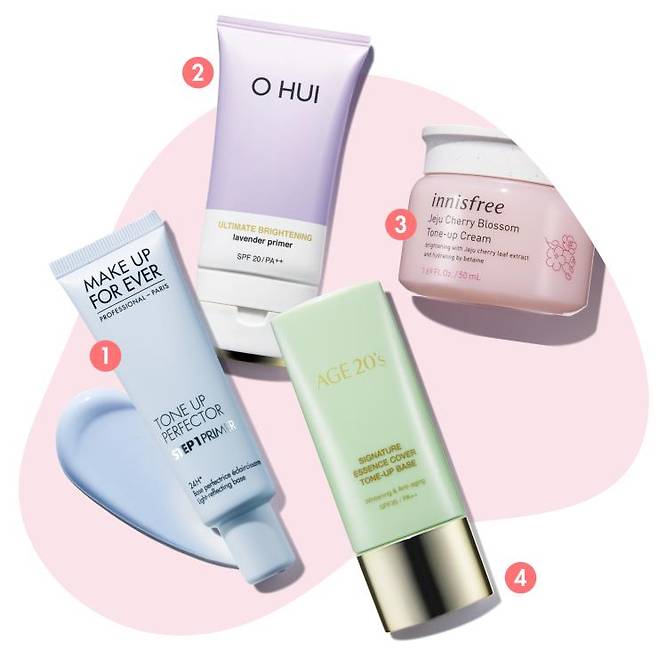 1 메이크업 포에버 톤 업 퍼펙터 5만4천원대. 퀭한 안색을 밝히는 데 효과적인 푸른빛의 톤업 크림으로, 프라이머 효과가 있어 모공이 큰 피부가 사용하기에 굿. 2 오휘 얼티밋 브라이트닝 라벤더 프라이머 4만5천원. 요철 커버 기능으로 매끈한 피부 바탕을 만들어주는 제품. 라벤더 컬러라 노란 기를 감쪽같이 커버해준다. 3 에이지 투웨니스 시그니처 에센스 커버 톤업 베이스 #그린베이스 2만8천원. 갓 올라온 여드름의 붉은 기를 싹 잡아주는 그린 컬러의 톤업 베이스. 미세 파우더 입자가 피부를 보송보송하게 정돈해준다. 4 이니스프리 제주 왕벚꽃 톤업 크림 2만원대. 왕벚잎 추출물이 함유된 핑크빛 톤업 크림으로, 푸석한 안색에 장밋빛 생기를 가득 채워준다.