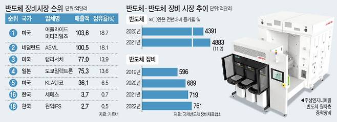 [이데일리 김정훈 기자]