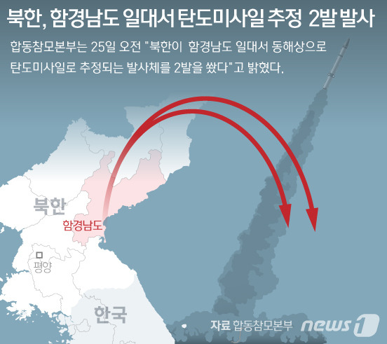 3월25일 북한의 탄도미사일 추정 발사체 발사 구조도.© News1 김일환 디자이너