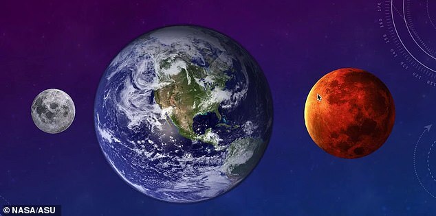 화성 크기의 원시행성 테이아는 태양계 진화 초기 지구와 충돌해 달이 형성되는데 영향을 준 것으로 여겨진다.(사진=NASA/ASU)