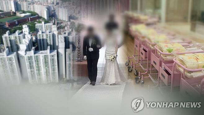 결혼과 출산 (CG) [연합뉴스TV 제공]