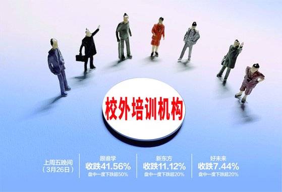 중국 교육 관련주 폭락 상황. [중국 매일경제신문 캡처]