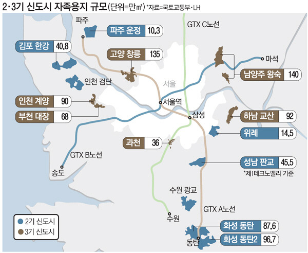 [자료 = 국토부]