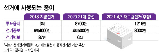 드림광고디자인 이미지