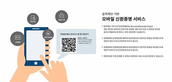 한국남부발전의 회원사 분산신원증명 인증서비스 포스터./사진제공=한국남부발전