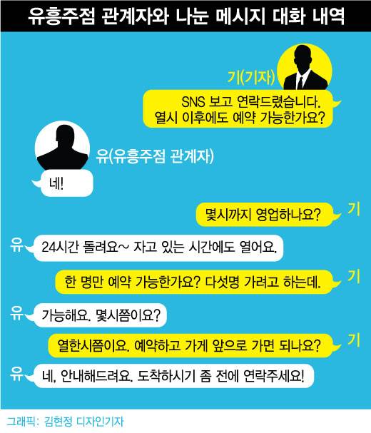 유흥주점 관계자와 나눈 메시지 내용. / 그래픽=김현정 디자인기자