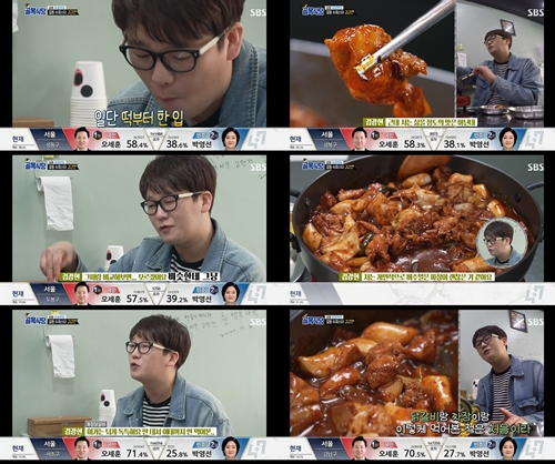 ‘골목식당’ 김강현이 길동 짜장닭갈비를 극찬했다. 사진=골목식당 캡처