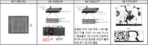 LG에너지솔루션이 제기한 특허침해소송에서 사용된 특허 대표 도면