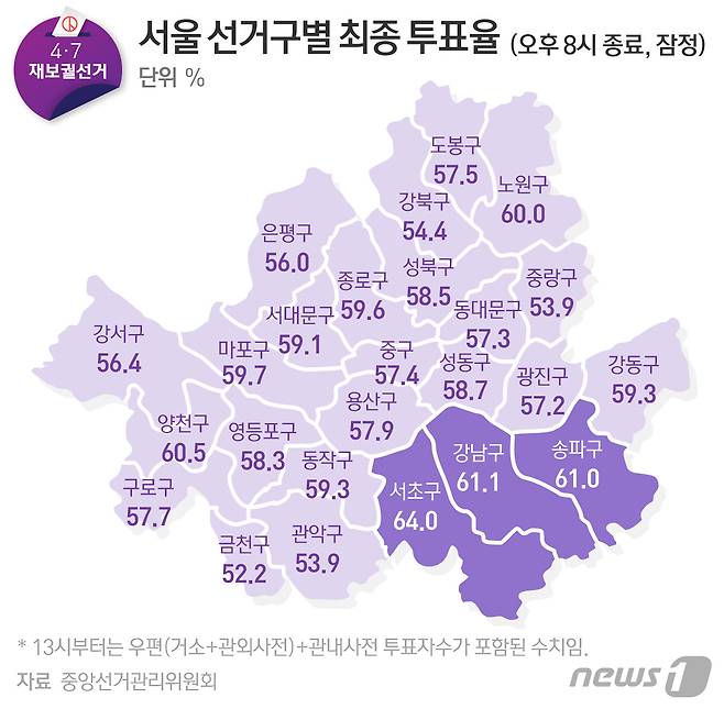 © News1 최수아 디자이너