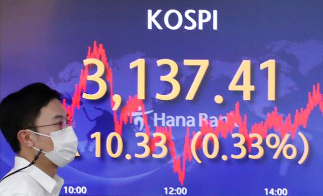 코스피가 전 거래일(3127.08)보다 10.33포인트(0.33%) 오른 3137.41에 장을 마감한 7일 오후 서울 중구 하나은행 딜링룸 전광판에 코스피지수가 표시돼 있다. 뉴시스