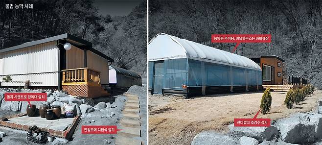 최근 강원도 횡성군에서 적발된 불법 농막들. 농막은 마당까지 포함해 6평 이내여야 하는데, 돌과 시멘트로 장독대를 설치하고 비닐하우스 안에 바비큐장을 만들었다. 규제 완화 목소리도 나온다. /횡성군