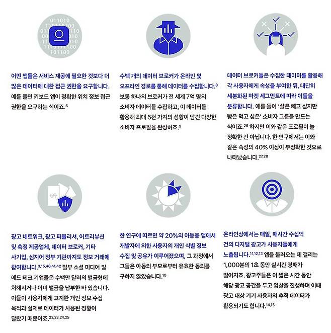 소비자 개인정보 거래 시장에 관련된 자료. 출처=애플코리아