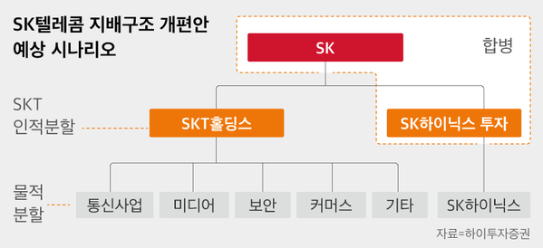 그래픽=김란희