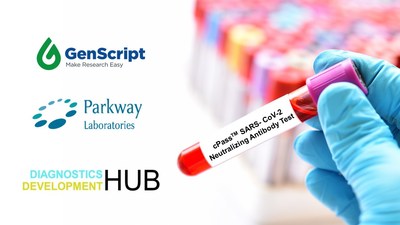 GenScript Biotech Corporation, Parkway Laboratories and the Diagnostics Development (DxD) Hub collaborate to provide the cPass™ SARS-CoV-2 neutralizing antibody test in Singapore.