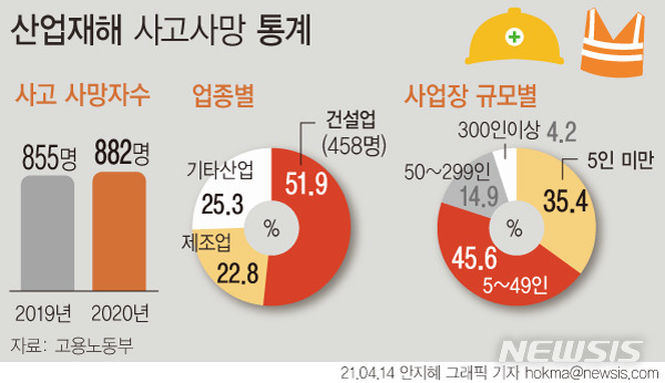 [서울=뉴시스]