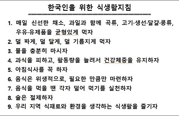 한국인을 위한 식생활지침 전문 [보건복지부 제공. 재판매 및 DB 금지]