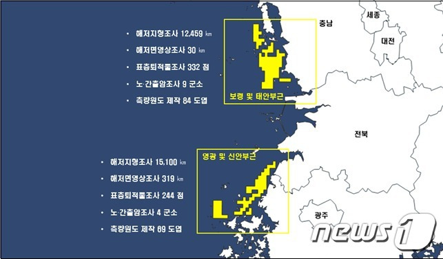 국립해양조사원이 실시하는 2021년 연안해역정밀조사 구역과 내용이다.(국립해양조사원 제공) © 뉴스1