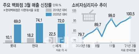 [이데일리 김정훈 기자]