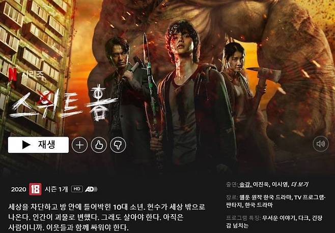 넷플릭스 오리지널 시리즈 <스위트홈>의 PC화면