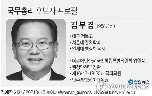 (서울=연합뉴스) 장예진 기자 = 문재인 대통령은 16일 정세균 국무총리의 후임으로 김부겸 전 행정안전부 장관을 지명했다. jin34@yna.co.kr 트위터 @yonhap_graphics 페이스북 tuney.kr/LeYN1