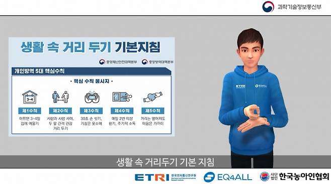 ETRI 연구진이 개발한 아바타 수어로 생활 속 거리두기 지침을 표현하는 모습 [사진=ETRI ]