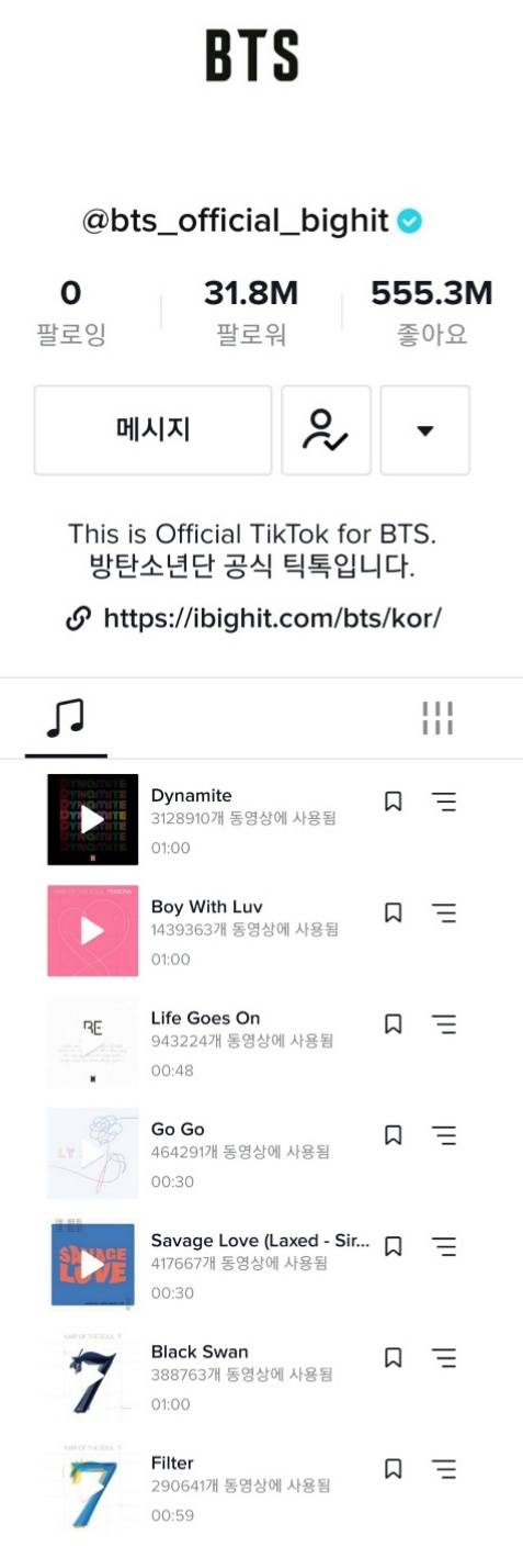 방탄소년단 지민 #jimin 인스타그램 6000만 육박 '세계 인물 1위'..틱톡 톱3 합산 518억 '소셜미디어 킹'