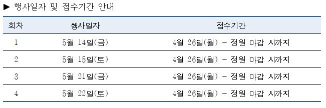 가신과 함께 프로그램 행사 [창원문화재단 제공. 재판매 및 DB 금지]