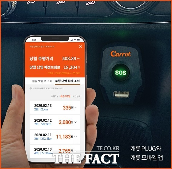 캐롯손해보험은 지난 3월부터 신규 가입자에게 운행 데이터 측정 장치인 캐롯 플러그 제공을 중단했다. 앞서 지난해 2월 캐롯손해보험은 주행거리에 비례해 보험료를 책정하는 퍼마일 자동차보험을 출시한 바 있다. /캐롯손해보험 제공
