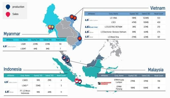 LS그룹 아세안 사업 현황 [LS그룹 제공. 재판매 및 DB 금지]