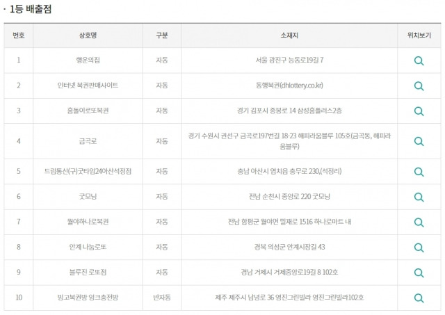 로또복권 홈페이지 캡처