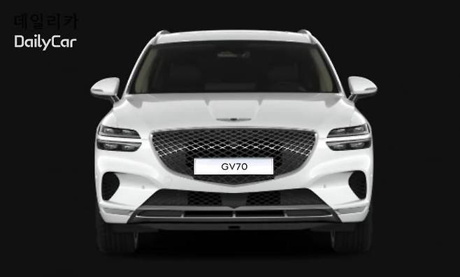 G70 (제네시스 브랜드 아이덴티티를 가짐) </figcation>