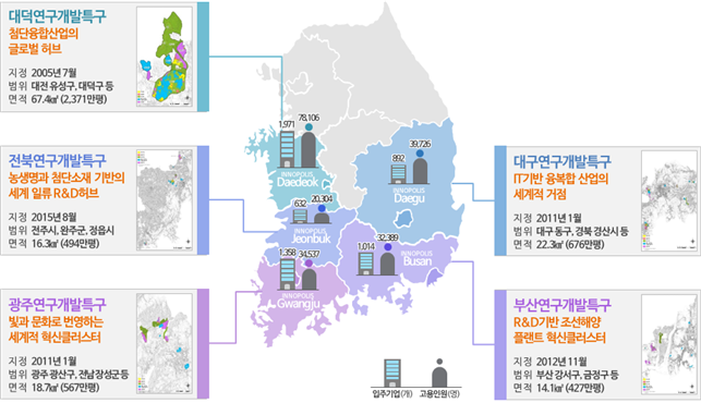 연구개발특구 지정 현황. 과학기술정보통신부 제공