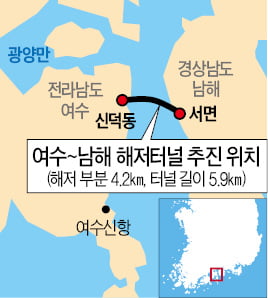 전남 여수 신덕동(위)과 마주보는 경남 남해 서면 일대.