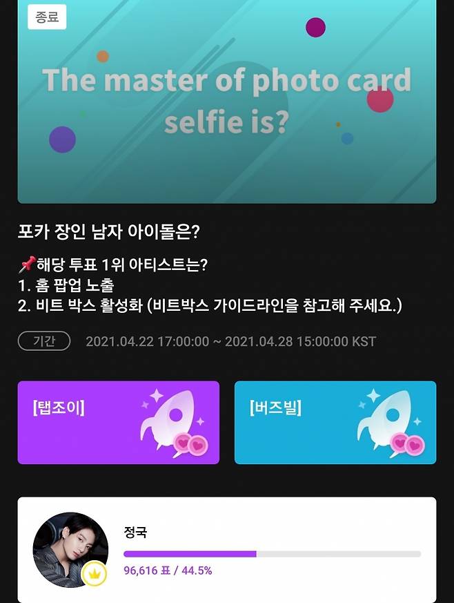 '300만원 포카' 방탄소년단 정국, '포토 카드 장인 남자 아이돌' 1위..'The Master of Photo Card'