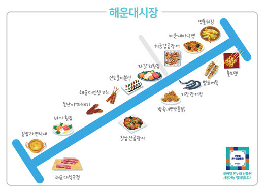 해운대를 찾는 관광객들의 눈길과 맛을 사로잡는 '해운대시장' <한국간편결제진흥원>