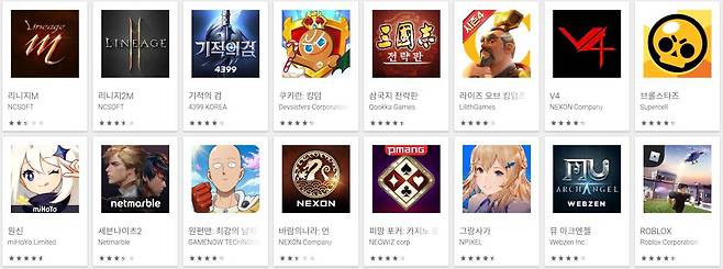 구글플레이 매출순위(자료출처-구글플레이)