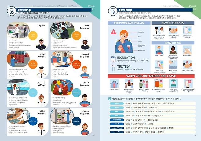 해양수산부가 발간한 해사영어 교재 내용. /사진=해양수산부