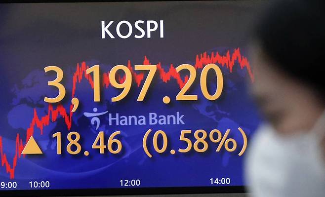 [서울=뉴시스]김형수 기자 = 코스피가 전 거래일(3178.24)보다 18.46포인트(0.58%) 오른 3197.20에 장을 마감한 7일 오후 서울 중구 하나은행 딜링룸에서 딜러들이 업무를 보고 있다. 이날 코스닥 지수는 전 거래일(969.99)보다 8.31포인트(0.86%) 오른 978.30에, 원·달러 환율은 전 거래일(1125.8원)보다 4.5원 내린 1121.3원에 마감했다. 2021.05.07. kyungwoon59@newsis.com